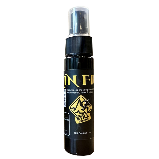 Travel Size Pain Relief Spray
